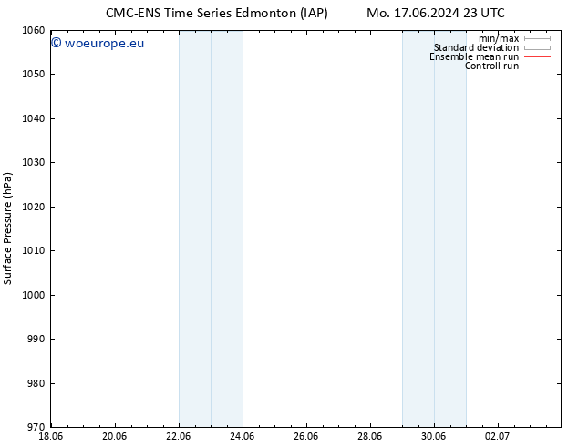 Surface pressure CMC TS Tu 18.06.2024 23 UTC
