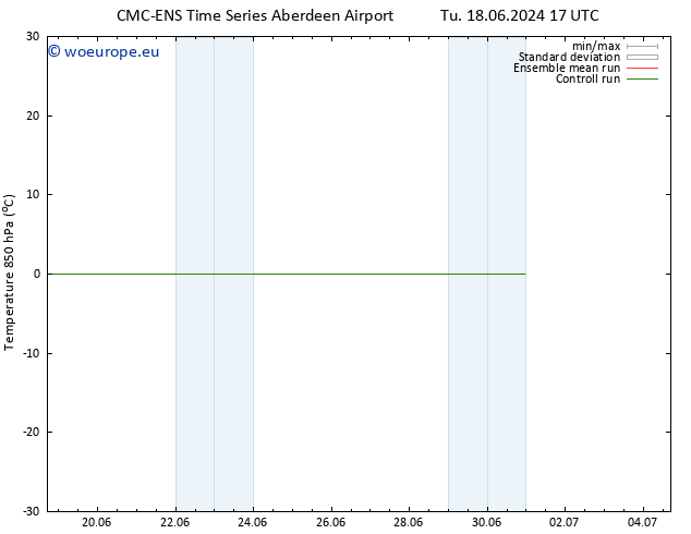 Temp. 850 hPa CMC TS Mo 24.06.2024 11 UTC