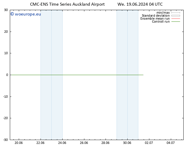 Surface wind CMC TS Th 20.06.2024 04 UTC