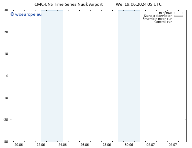 Wind 925 hPa CMC TS We 19.06.2024 11 UTC