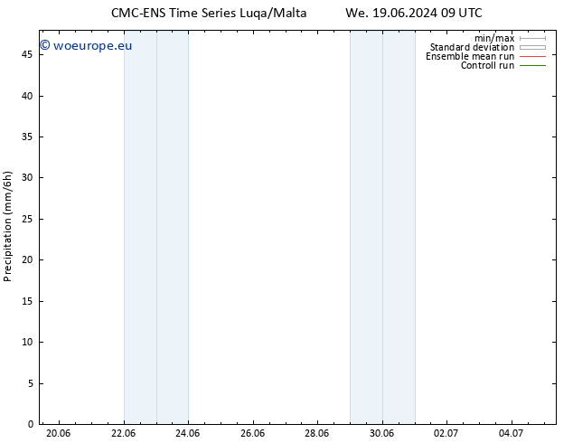 Precipitation CMC TS We 26.06.2024 21 UTC