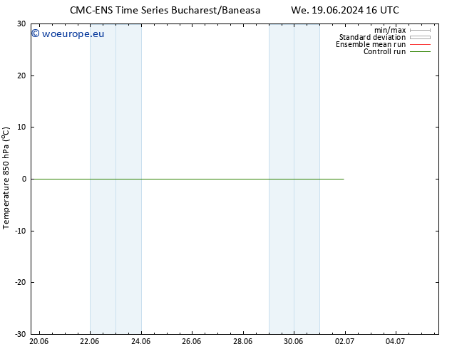 Temp. 850 hPa CMC TS Tu 25.06.2024 10 UTC