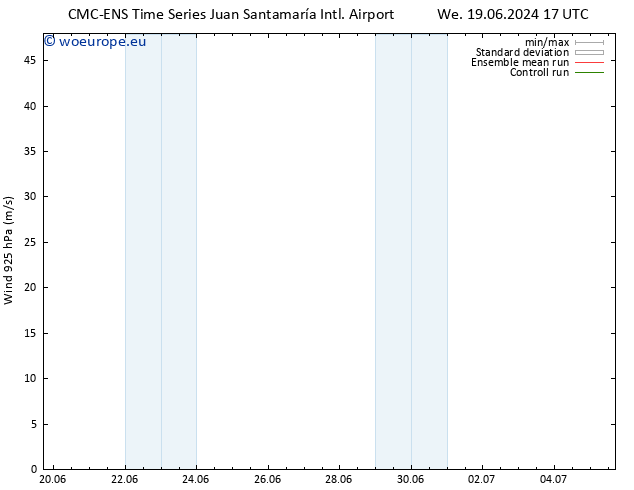 Wind 925 hPa CMC TS Sa 22.06.2024 17 UTC