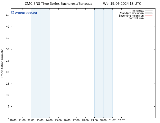 Precipitation CMC TS Fr 28.06.2024 06 UTC