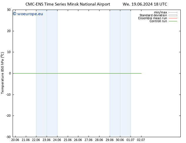 Temp. 850 hPa CMC TS Sa 29.06.2024 18 UTC