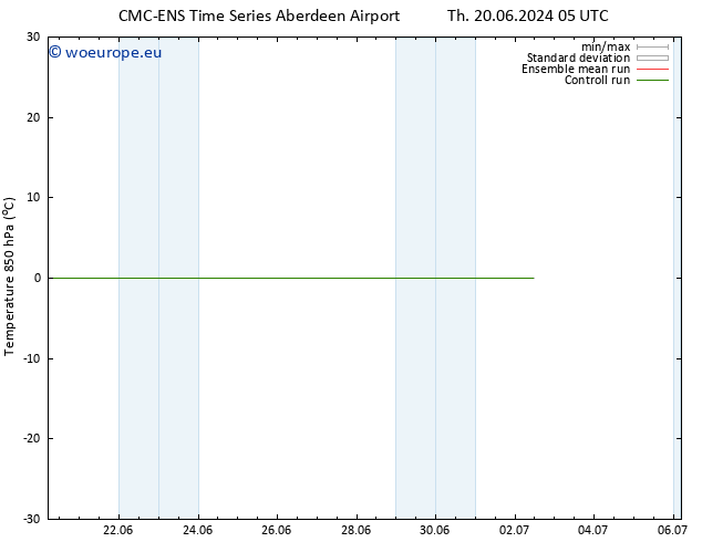 Temp. 850 hPa CMC TS Su 23.06.2024 17 UTC