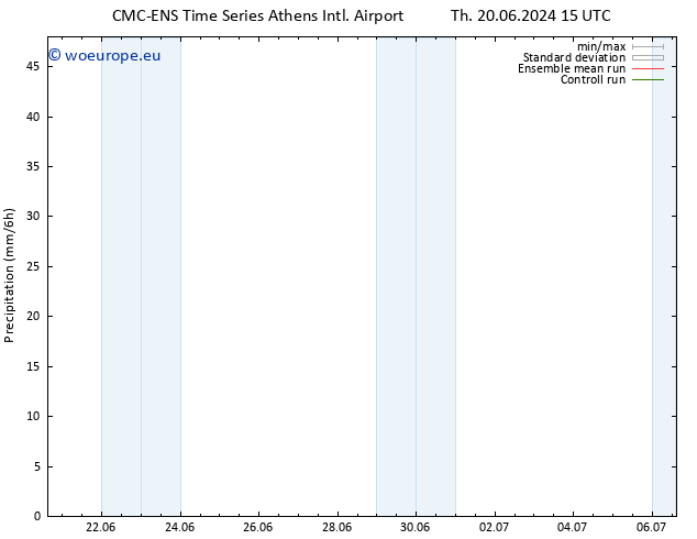 Precipitation CMC TS Mo 24.06.2024 03 UTC