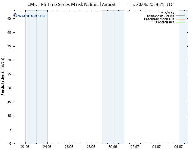 Precipitation CMC TS Mo 24.06.2024 09 UTC