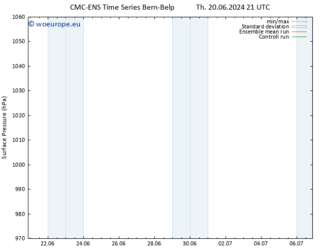 Surface pressure CMC TS Sa 22.06.2024 15 UTC