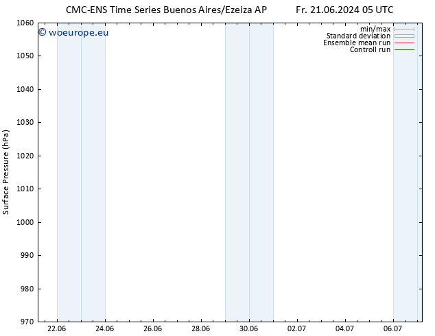 Surface pressure CMC TS We 03.07.2024 11 UTC