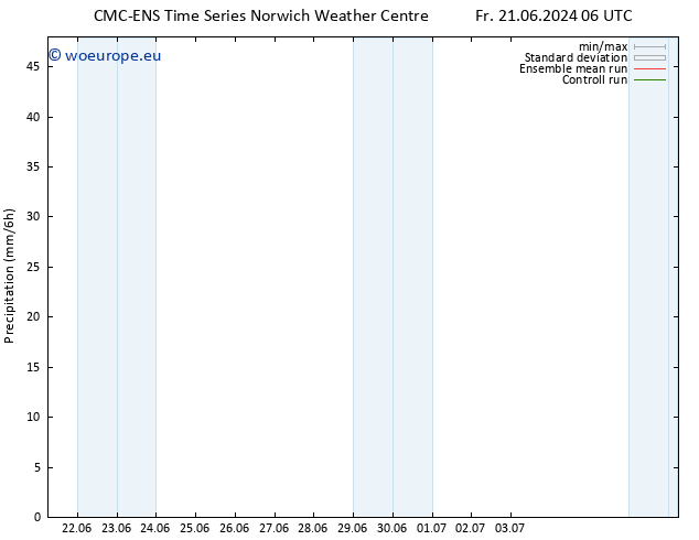 Precipitation CMC TS We 03.07.2024 12 UTC
