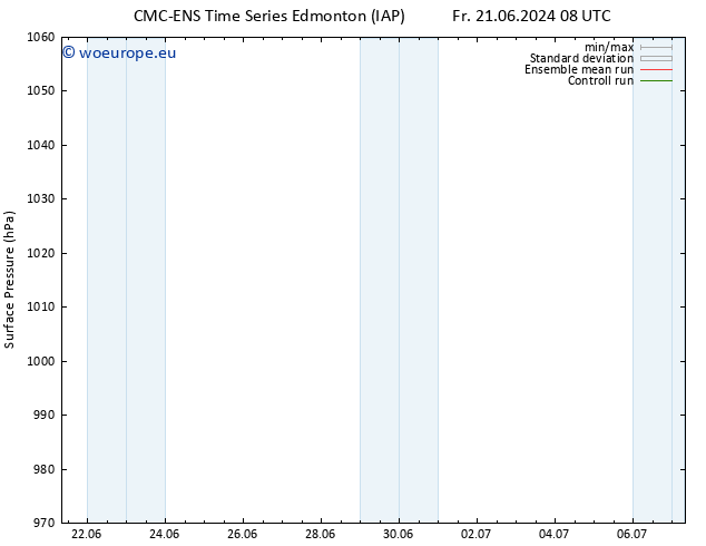 Surface pressure CMC TS Su 23.06.2024 08 UTC