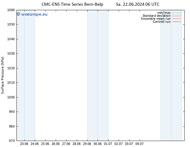 Surface pressure CMC TS Sa 22.06.2024 18 UTC