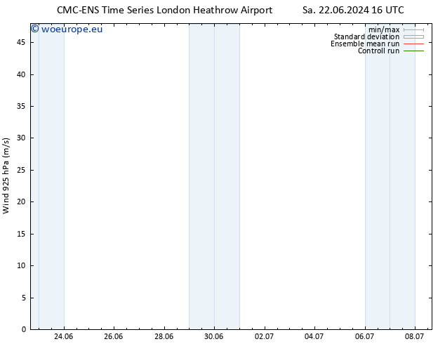 Wind 925 hPa CMC TS Th 04.07.2024 04 UTC