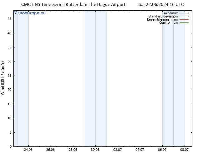 Wind 925 hPa CMC TS Sa 22.06.2024 16 UTC