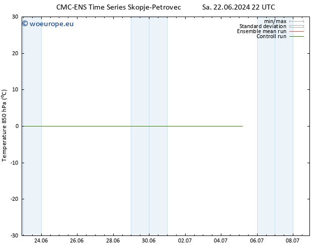 Temp. 850 hPa CMC TS Su 23.06.2024 22 UTC