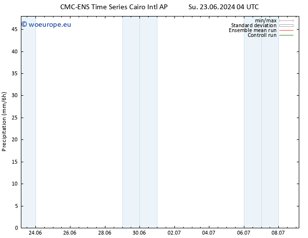 Precipitation CMC TS Th 04.07.2024 04 UTC