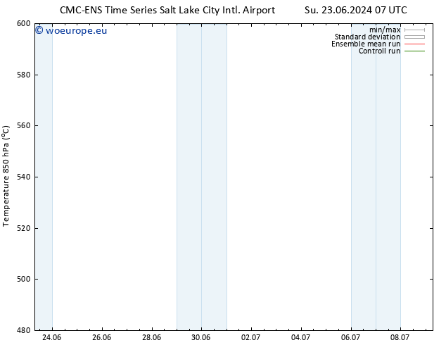 Height 500 hPa CMC TS Mo 01.07.2024 19 UTC