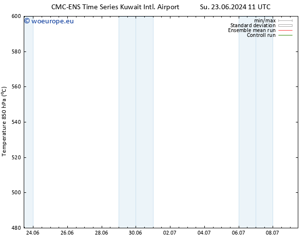 Height 500 hPa CMC TS Su 30.06.2024 11 UTC