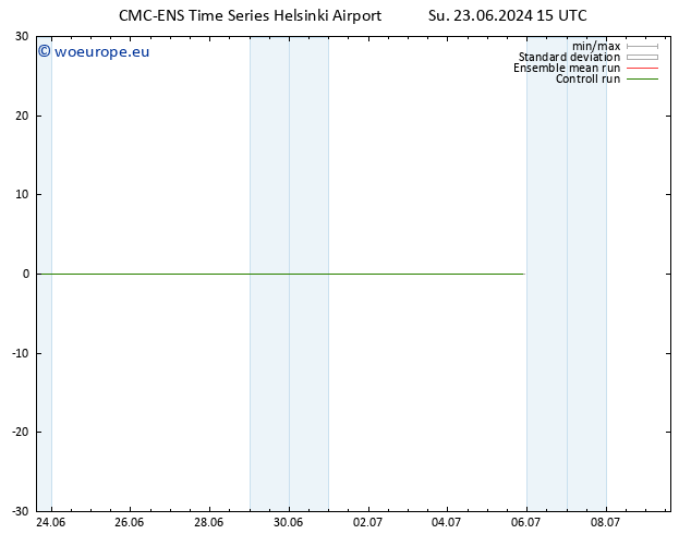 Surface wind CMC TS Su 23.06.2024 21 UTC