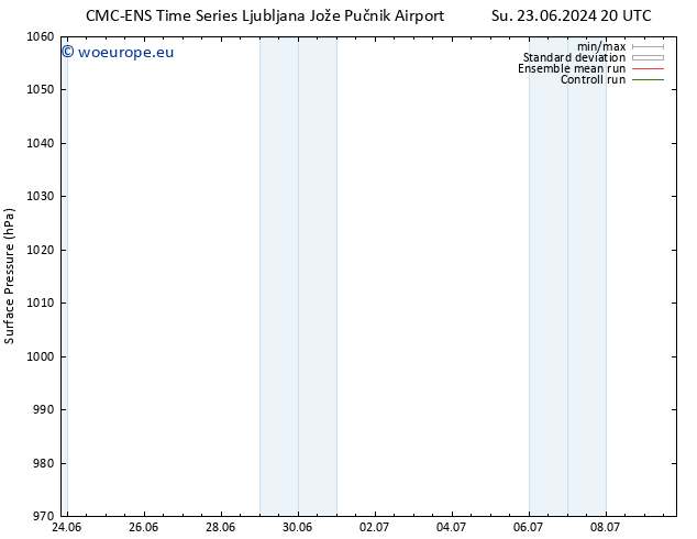 Surface pressure CMC TS Mo 24.06.2024 20 UTC