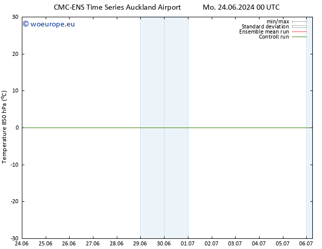 Temp. 850 hPa CMC TS Mo 24.06.2024 18 UTC