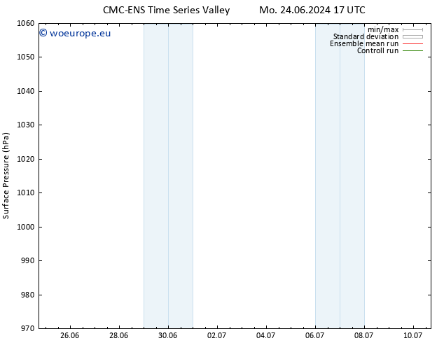 Surface pressure CMC TS Tu 25.06.2024 11 UTC