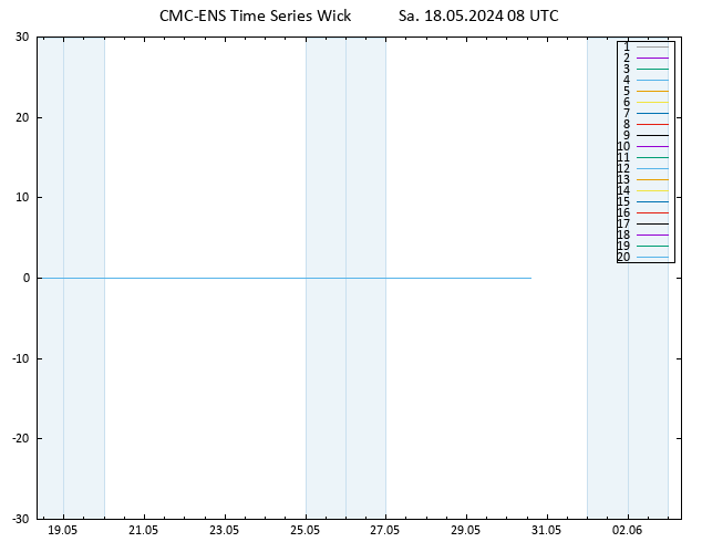Height 500 hPa CMC TS Sa 18.05.2024 08 UTC