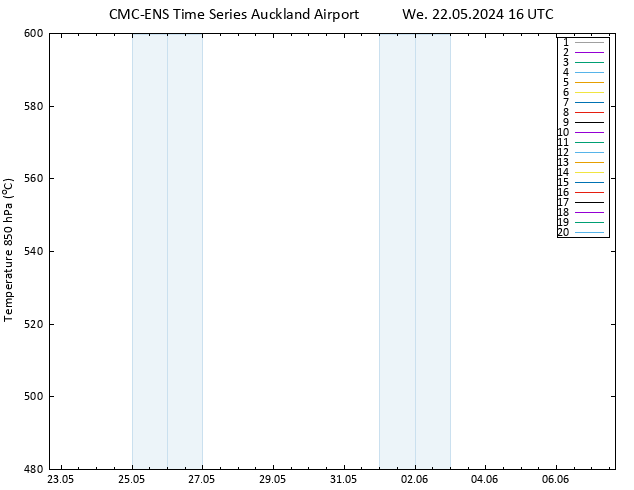 Height 500 hPa CMC TS We 22.05.2024 16 UTC