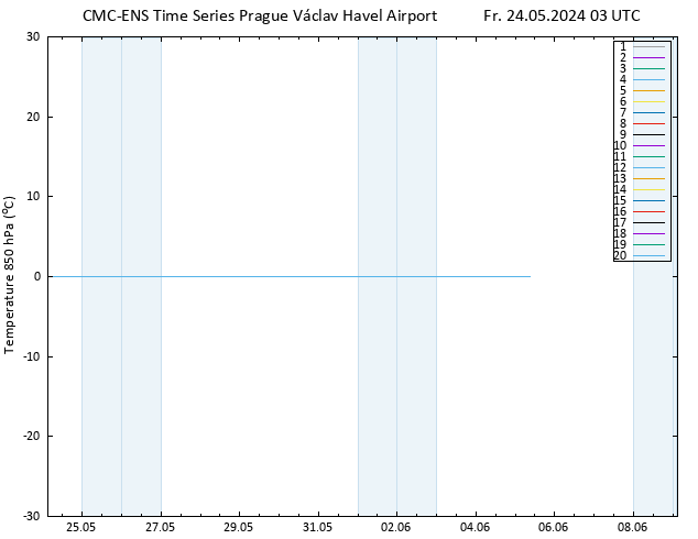 Temp. 850 hPa CMC TS Fr 24.05.2024 03 UTC