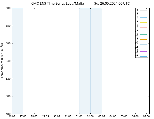 Height 500 hPa CMC TS Su 26.05.2024 00 UTC