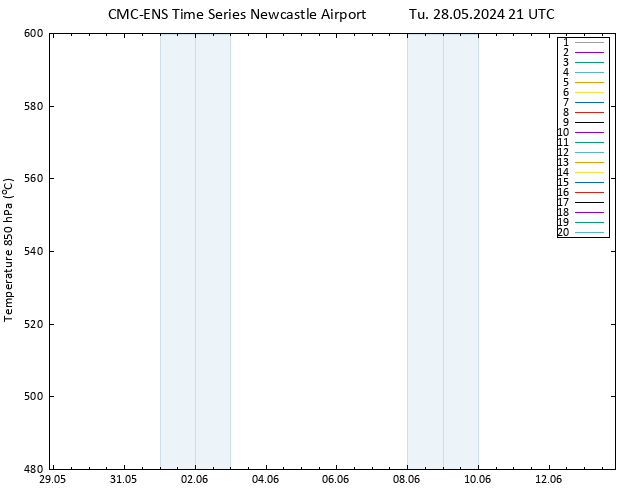 Height 500 hPa CMC TS Tu 28.05.2024 21 UTC