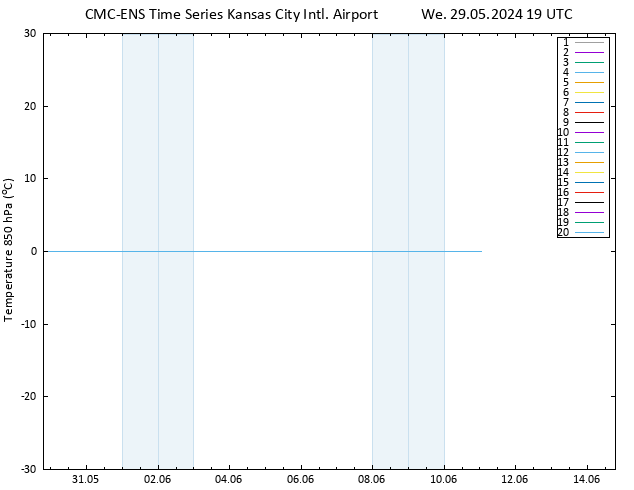 Temp. 850 hPa CMC TS We 29.05.2024 19 UTC