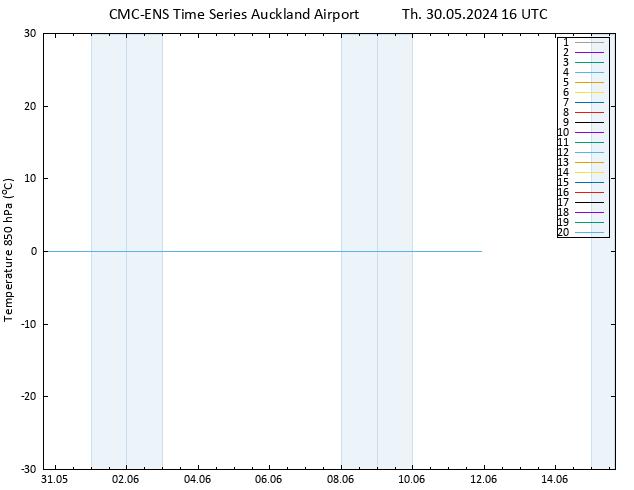 Temp. 850 hPa CMC TS Th 30.05.2024 16 UTC