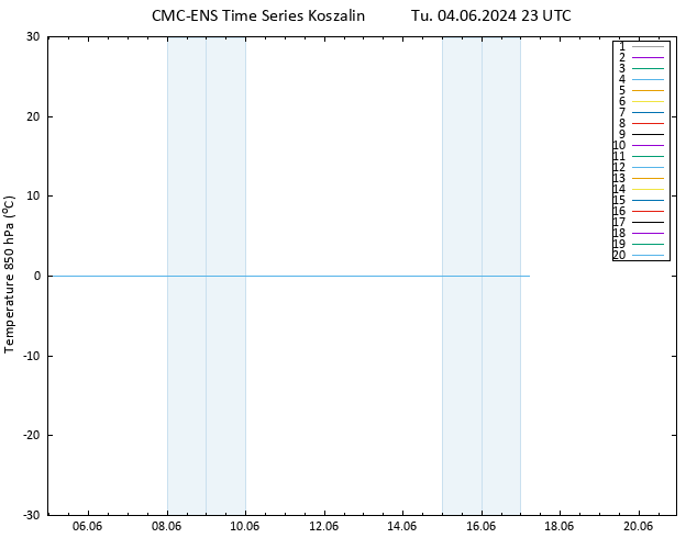 Temp. 850 hPa CMC TS Tu 04.06.2024 23 UTC