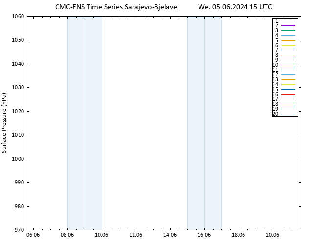 Surface pressure CMC TS We 05.06.2024 15 UTC