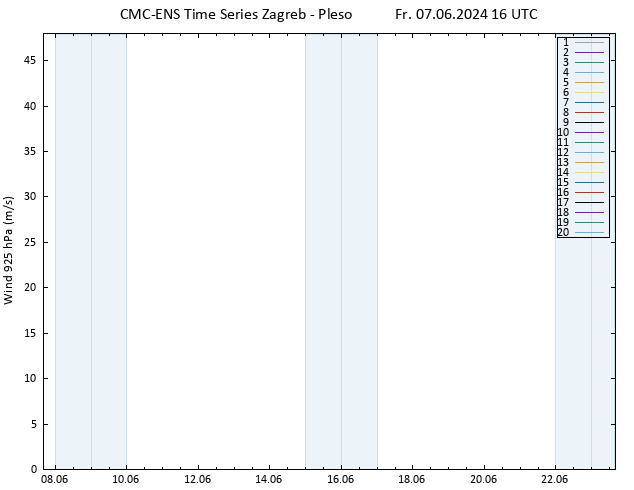 Wind 925 hPa CMC TS Fr 07.06.2024 16 UTC