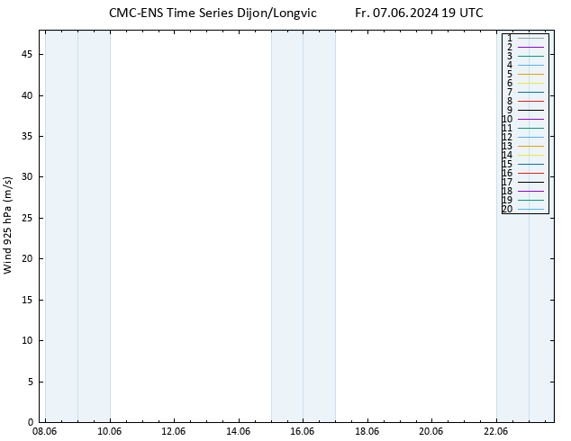 Wind 925 hPa CMC TS Fr 07.06.2024 19 UTC