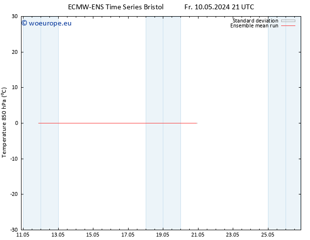 Temp. 850 hPa ECMWFTS Tu 14.05.2024 21 UTC
