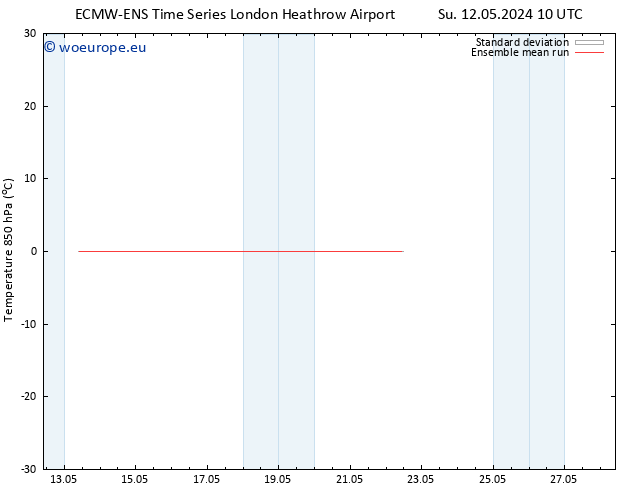 Temp. 850 hPa ECMWFTS Mo 13.05.2024 10 UTC