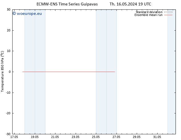 Temp. 850 hPa ECMWFTS Sa 25.05.2024 19 UTC