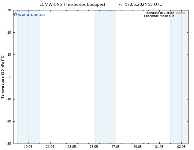 Temp. 850 hPa ECMWFTS Sa 18.05.2024 15 UTC