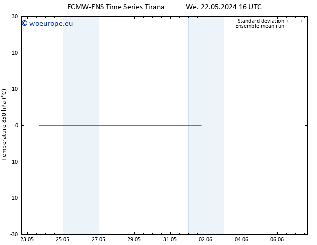 Temp. 850 hPa ECMWFTS Th 23.05.2024 16 UTC