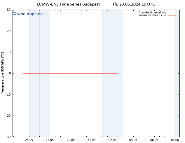 Temp. 850 hPa ECMWFTS Th 30.05.2024 10 UTC