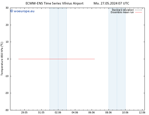 Temp. 850 hPa ECMWFTS We 05.06.2024 07 UTC