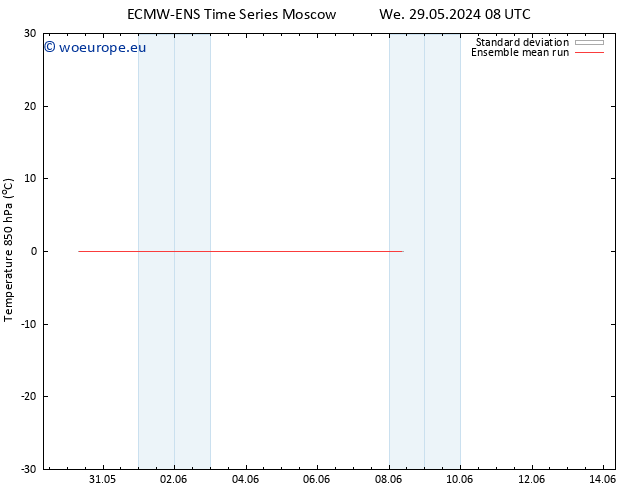 Temp. 850 hPa ECMWFTS Th 30.05.2024 08 UTC