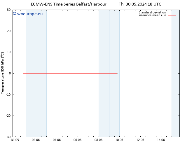 Temp. 850 hPa ECMWFTS Su 02.06.2024 18 UTC