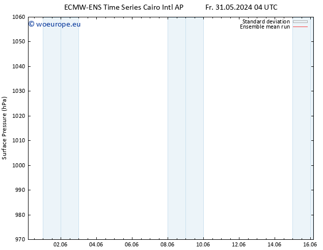 Surface pressure ECMWFTS Su 02.06.2024 04 UTC