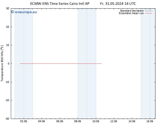 Temp. 850 hPa ECMWFTS We 05.06.2024 14 UTC