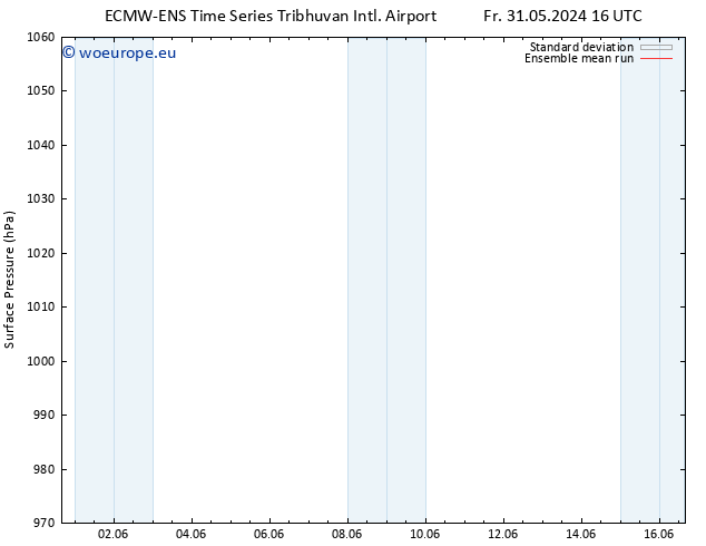 Surface pressure ECMWFTS Sa 01.06.2024 16 UTC